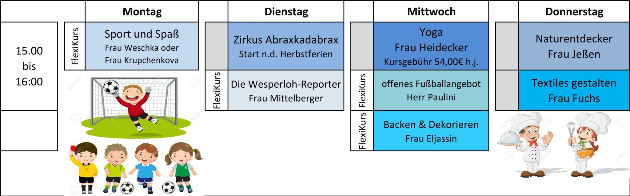 Nachmittagsangebote Schule Wesperloh